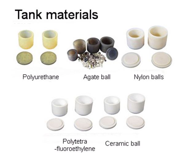 lab planetary ball mill lab planetary ball mill